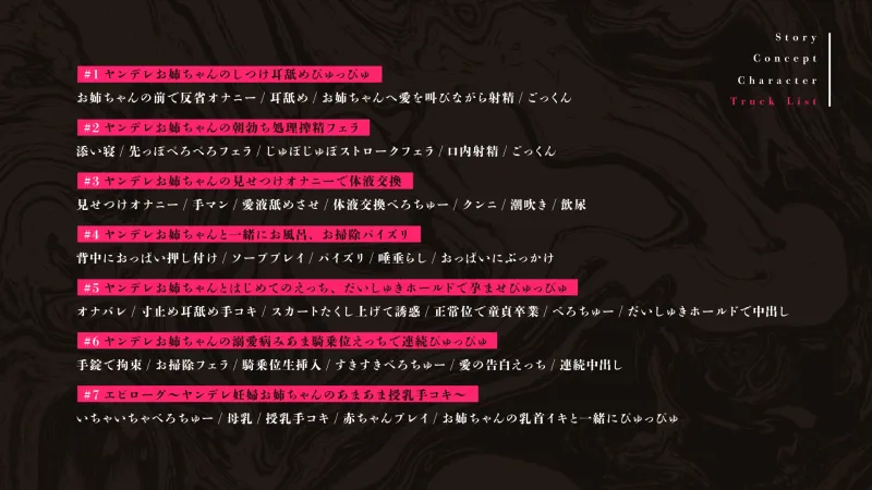 病みあまヤンデレお姉ちゃんに精子ぜんぶ搾り取られて姉弟で赤ちゃんつくるまで～病的なまでに愛してくれるお姉ちゃんと孕ませ子作りえっち～【KU100フォーリーサウンド】