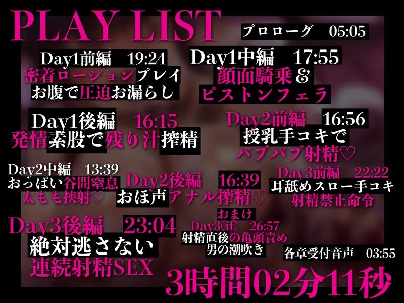 【3時間越え】【逆レイプ】サキュバスソープS淫魔娼館～淫魔が在籍するソープでムチムチボディのサキュバスを指名したら全身密着ローションプレイで脳と体を溶かされる～