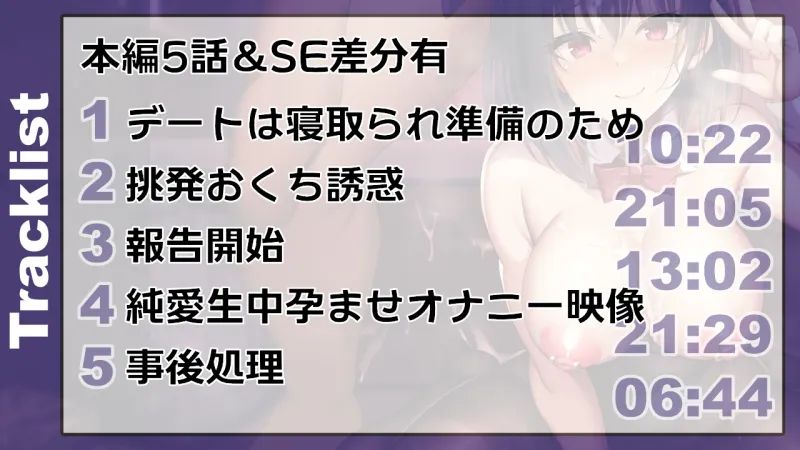 【バイノーラル寝取らせ報告】彼女は僕のために”オタクくん”とセックスする