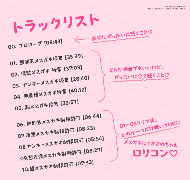 5人のメスガキたちの特別授業 罵倒×射精煽り×射精我慢の単語でしごく人生終了オナニー