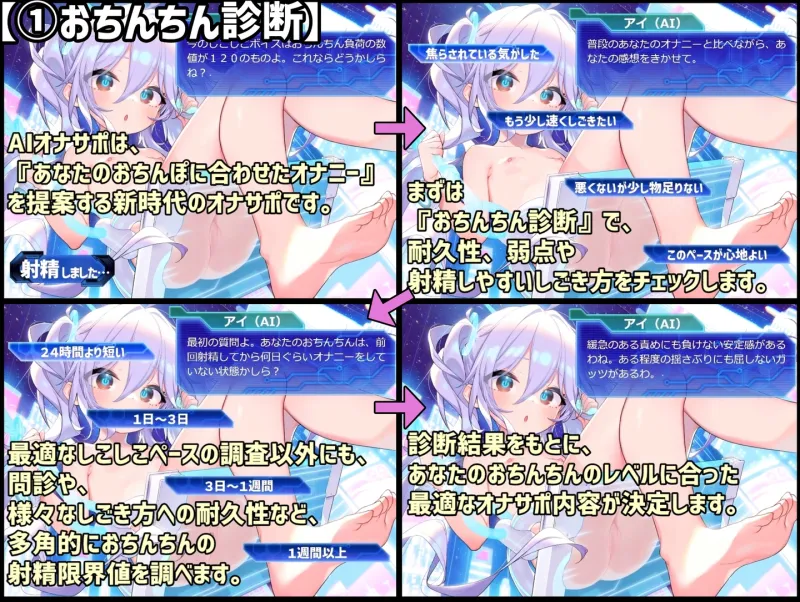 【PC＆スマホアプリ搭載】おちんぽ学習型AIオナサポ～AI少女が《あなたのおちんぽの限界と弱点》を学習して《徹底的な射精寸前地獄》を味わわせる射精管理ASMRアプリ～