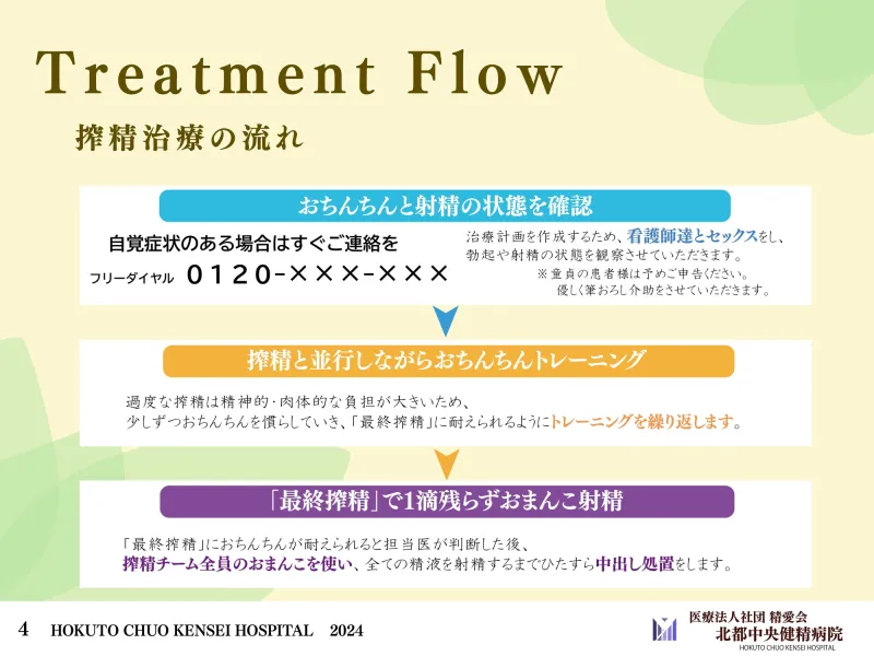 ハーレム搾精入院性活【普段の数十倍ドクドクこってり精子を作り続けるおちんちんから全部残らずお射精しないと絶対退院させません♪】