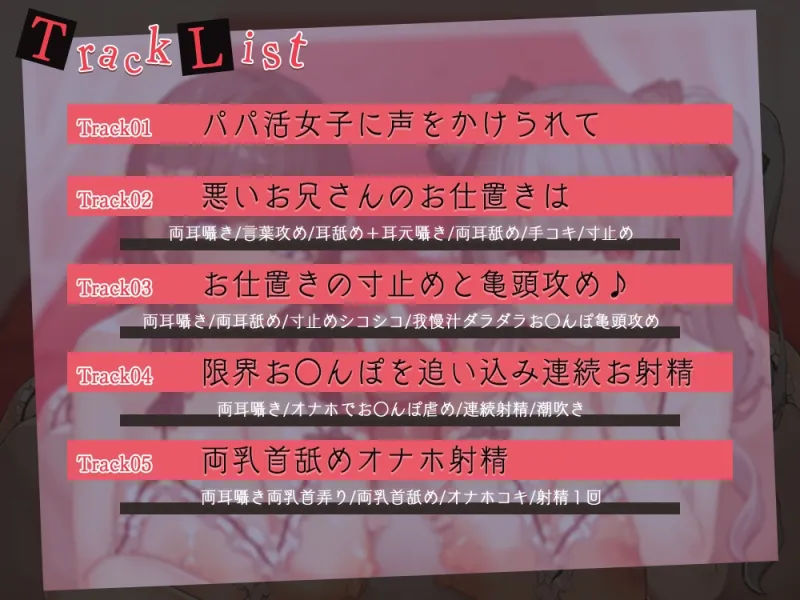 パパ活女子にお仕置きしようとしたら返り討ちにされて、おちんぽ完全敗北させられるお話