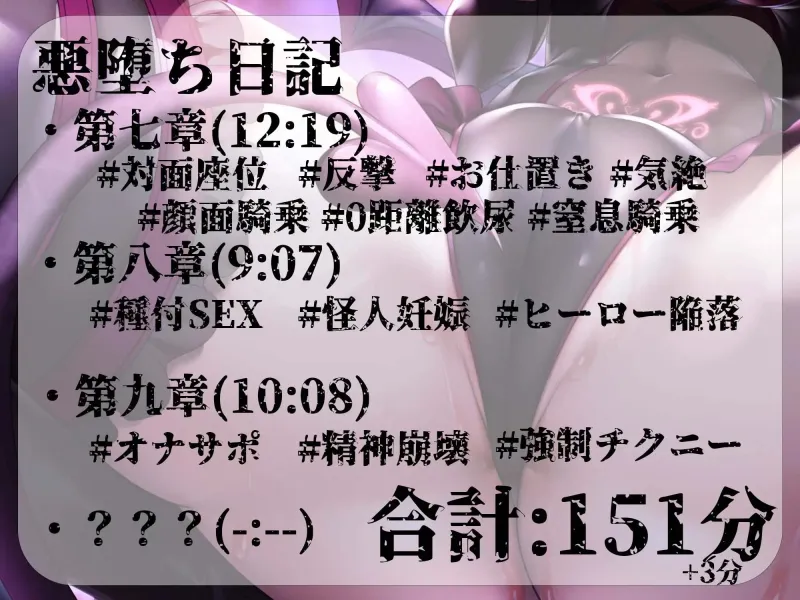 【逆レイプ】悪堕ちヒロインサキュバス化～仲間だったヒロインが敵となって現れた～