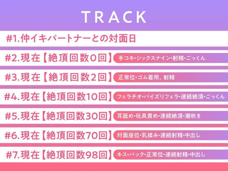 【期間限定110円】100回絶頂できたら単位が取れる素晴らしい学園～パートナーは初対面の清楚なFカップJK～＜KU100＞