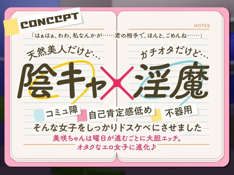 ～オタクの淫魔日記～ ぼっちJKがいきなりサキュバスになったけど男友達いなくてムラムラして困ってます。どうしたら良いですか?