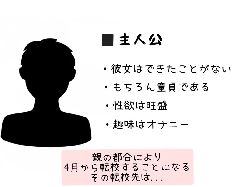 99.4％が女子のハーレム学園