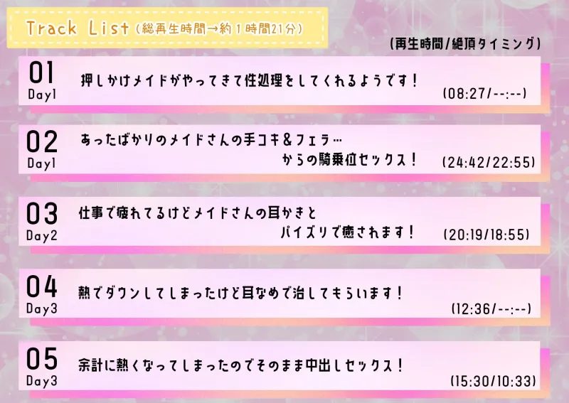 超甘やかし系女子！あなたを溺愛している女の子が心も体も溶かします ～メイドちゃんがどろどろ甘やかしセックス～