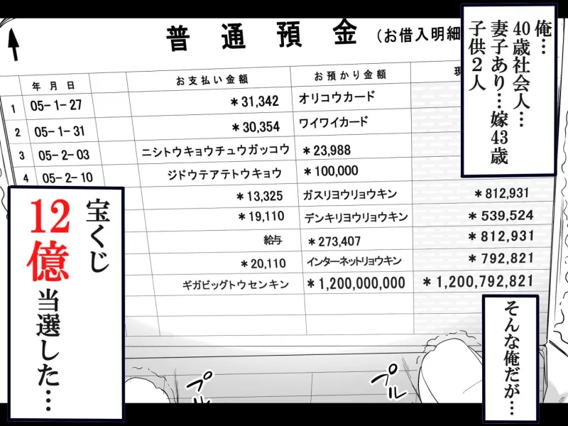 宝くじ12億当選!～エロに全投資して、ハーレム御殿建設!!