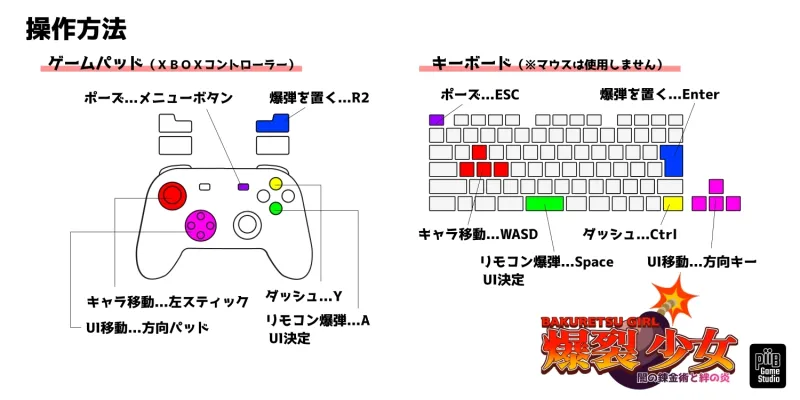 爆裂少女 闇の錬金術と絆の炎