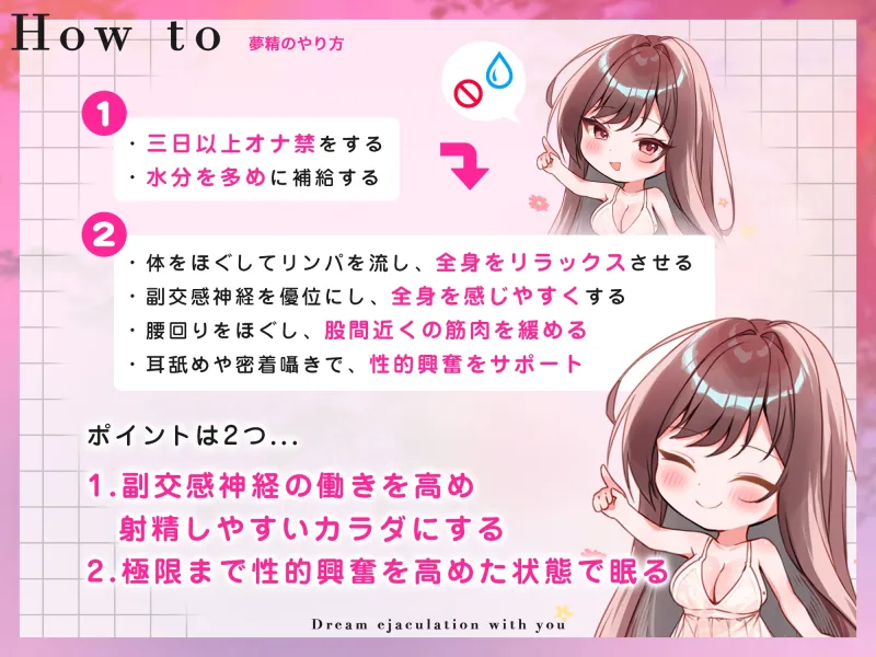 【最新睡眠”脳”科学】キミと夢射精～初心者でもカンタン!聞くだけで気持ちよ～く夢精できちゃうお手軽キット～