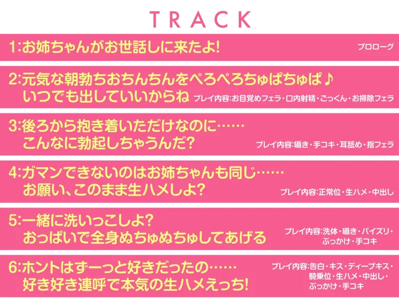 【期間限定110円】姉と禁断の淫乱同居生活～世話好きな姉はおちんぽのお世話までしてくれる～【KU100】