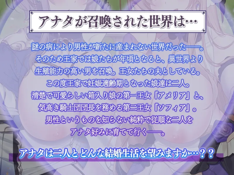 【4時間44分】異世界に召喚されて姫様達と幸せ結婚性活♪～清楚な姫と気高い姫騎士。二人の嫁ができちゃいました!～