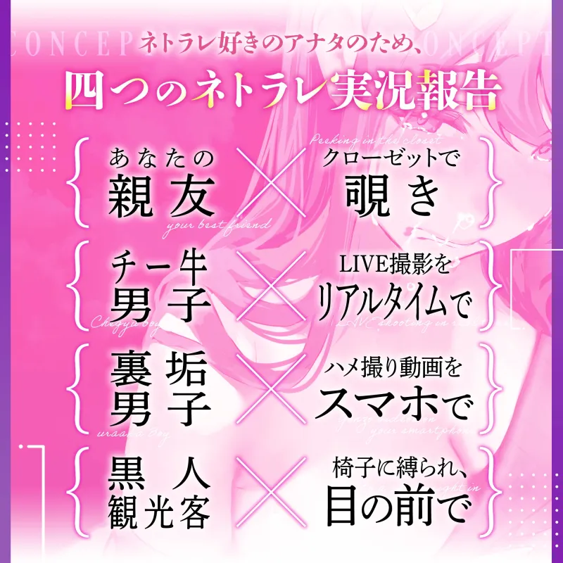 ～NTR実況計画～ キミのために頑張って犯られまくる尽くし系の彼女 【親友×チー牛×裏垢×黒人】