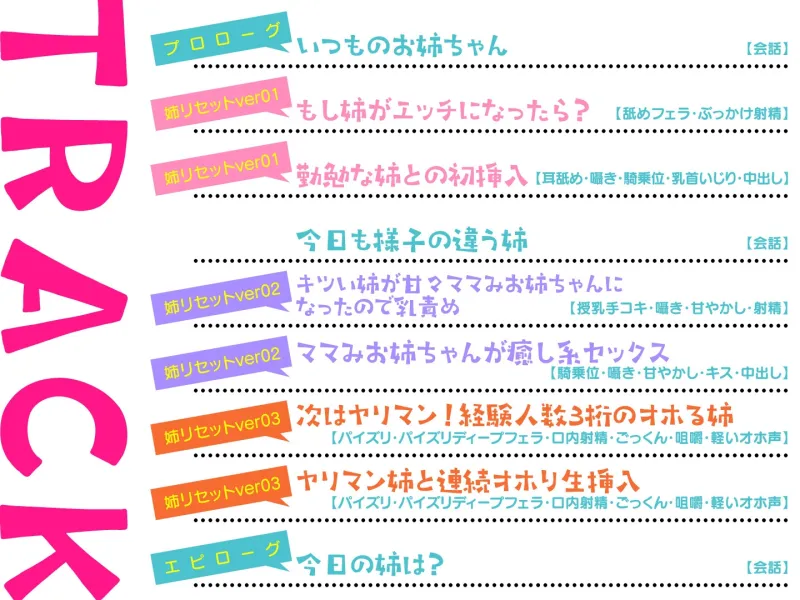 【期間限定55円】口うるさい嫌いな姉が目覚めたらエッチOKなドスケベに変わっていた＜KU100＞