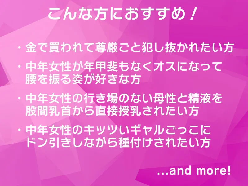 うわキッ……もちいい! ～メスギャルママおばさんとずっぷりアナ活売春交尾～【KU100】