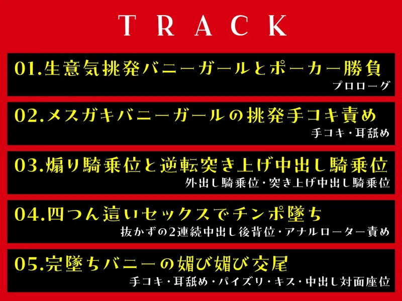 【10/29まで99円】ドスケベ発情バニー逆転わからせ! 甘サド痴女責め＆懇願ご奉仕