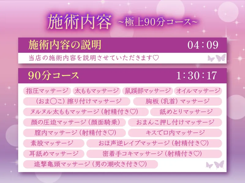 【逆レ】【貞操観念逆転】本格高級エステにきた貴方は下心まみれのどすけべエステティシャンに違法膣内マッサージで襲われる～90分コース～