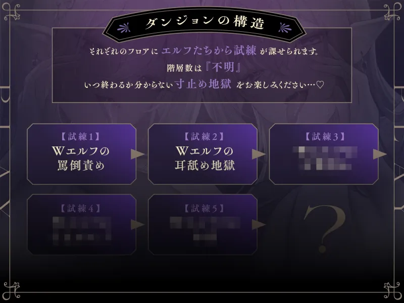 ✅豪華10大特典!✅【達成率1%】囁きオナサポ寸止めダンジョン～Wダウナーエルフによるマゾ診断～【KU100/早期限定50%OFF】