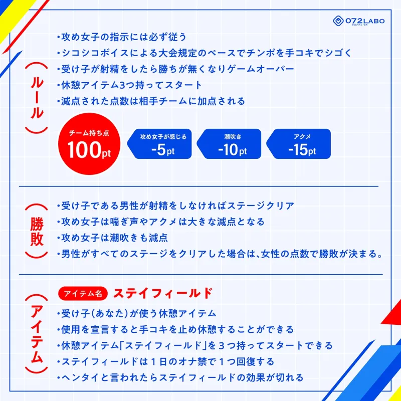 【システマ喘ぎ×シコゲー】シコシコJAPAN「2025東京手コキンピック」～敵はシステマ喘ぎのナデシコしこガール～【オナスポ】