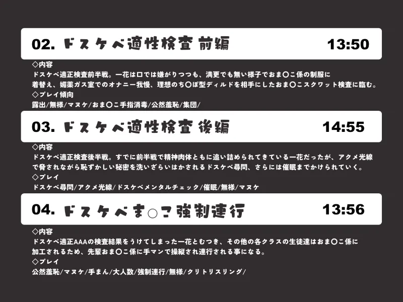 【早期特典付き】常識改変世界で二人だけ正気 ドスケベ適正判定AAAでクラス共有フリードスケベおまんこ係にされた私達！クラス対抗おまんこ係ドスケベバトル編【マヌケ】