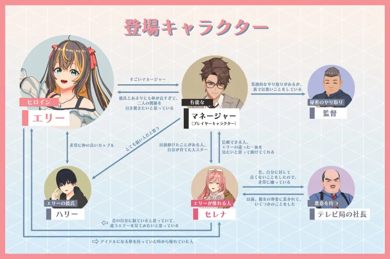本文説明画像
