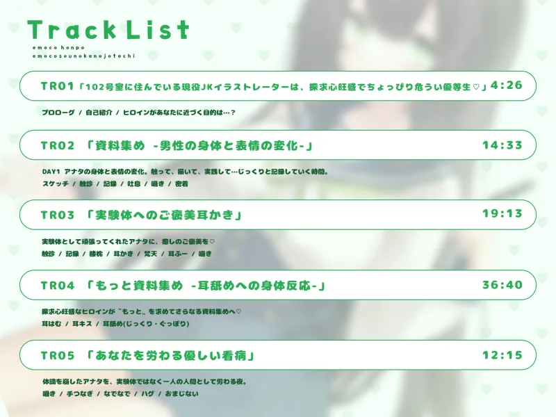 【敬語×女性優位】102号室に住んでいる現役JKイラストレーターは、探求心旺盛でちょっぴり危うい優等生♡～えもこ荘の彼女たち～