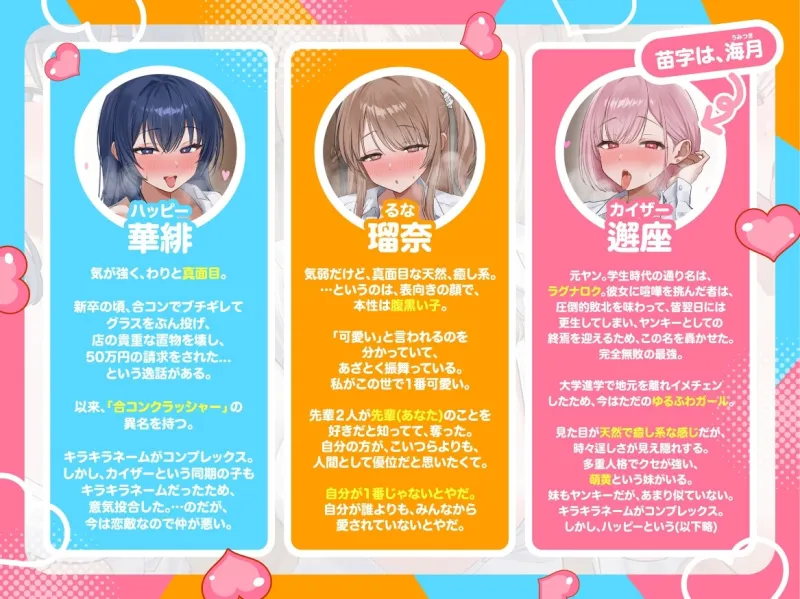 【✅早期購入特典付きっ♡✅】『後輩と同期2人が夜這いに来て、鉢合わせて喧嘩している。意味が分からない。』