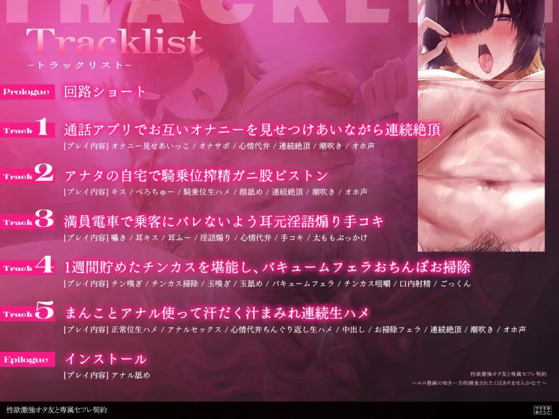 【ぬちゃぬちゃフォーリー/ドスケベ差分イラスト】性欲激強オタ友と専属セフレ契約～エロ漫画の如きケダモノ交尾したくはありませんかな?～【KU100】