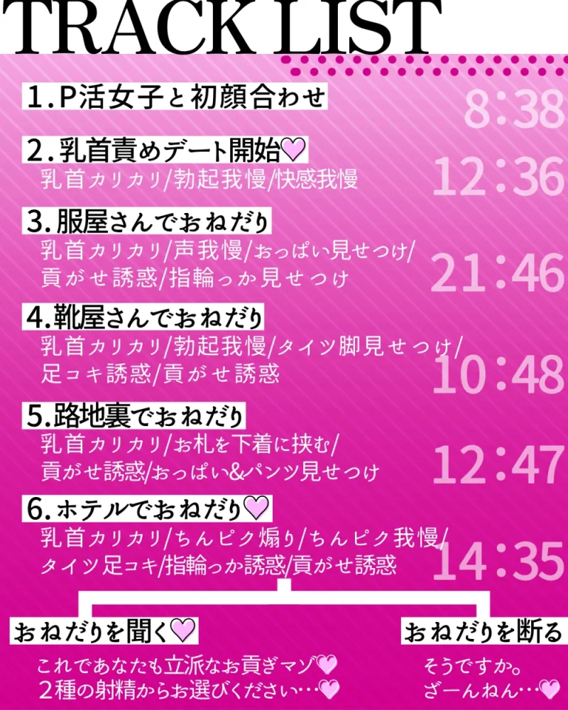 【乳首カリカリ特化】わる～い女の子様の乳首責めP活♪【お貢ぎマゾ】