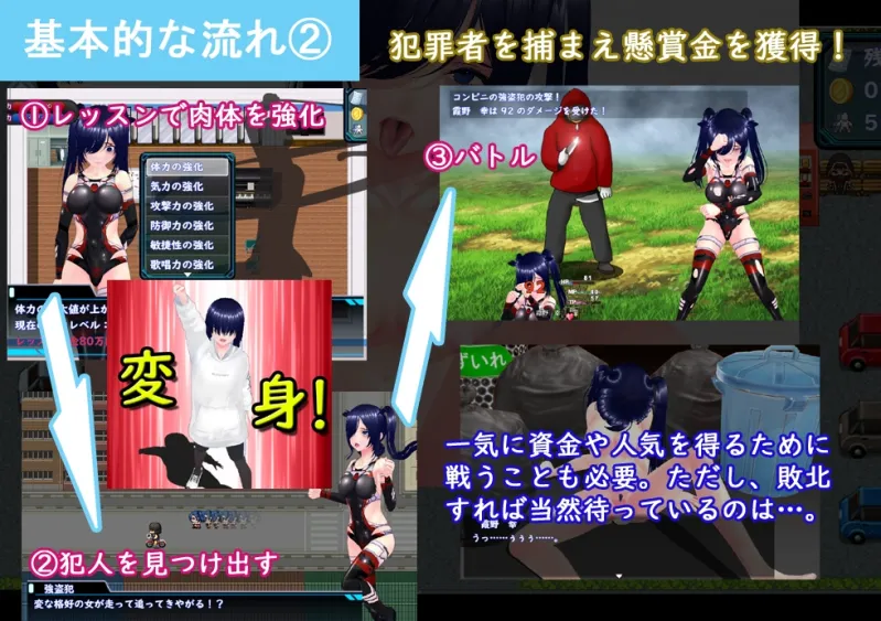 めざせ！ 陰キャとTOPアイドルを！