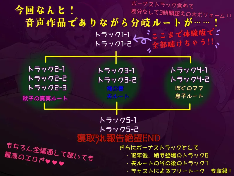 『ふたねと!』ふたなり巨根に俺の妻(ボクのママ)が寝取られるなんて…!