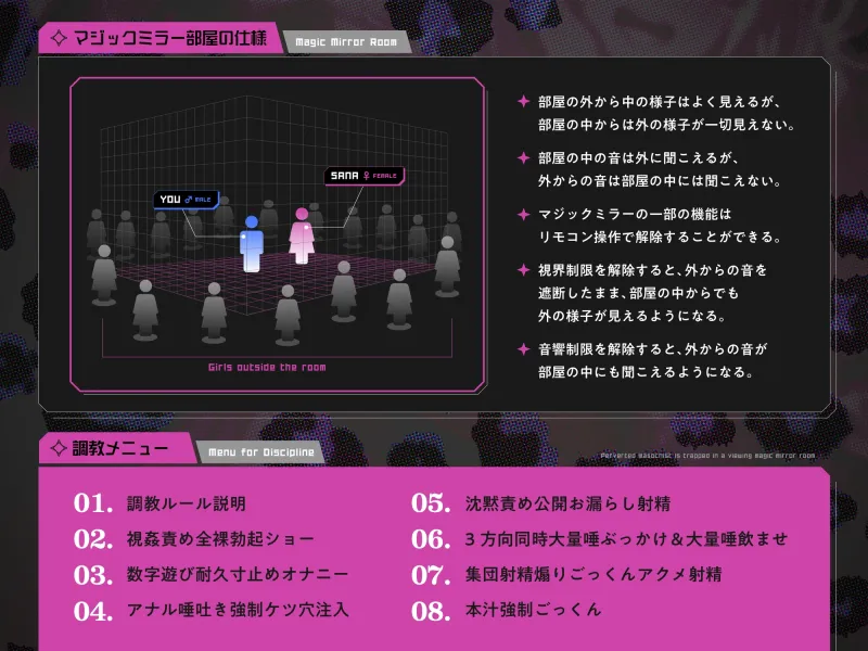 変態マゾを追い詰める視姦マジックミラー部屋!公開お漏らし・ごっくん射精調教