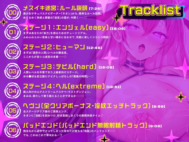 【オナサポ音ゲー】音シコ!メスイキ迷宮～前立腺オナ感度までチートLV.アップしてしまう究極のシコゲー～【動画ゲーム付き】