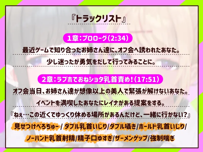 【M向け】【乳首調教】乳首コントロール～FPSで知り合ったお姉さん達に僕の乳首が壊されるまで～【奴隷堕ち】