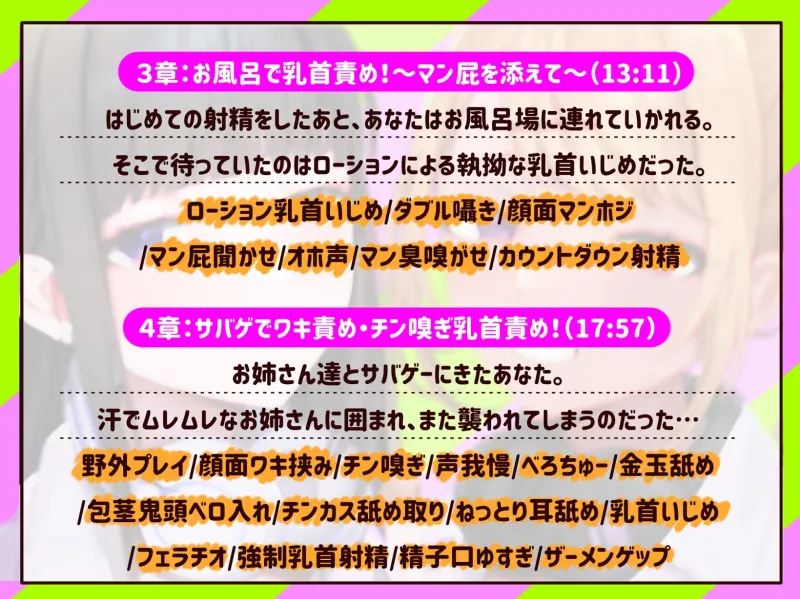 【M向け】【乳首調教】乳首コントロール～FPSで知り合ったお姉さん達に僕の乳首が壊されるまで～【奴隷堕ち】