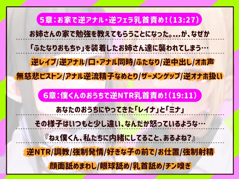 【M向け】【乳首調教】乳首コントロール～FPSで知り合ったお姉さん達に僕の乳首が壊されるまで～【奴隷堕ち】