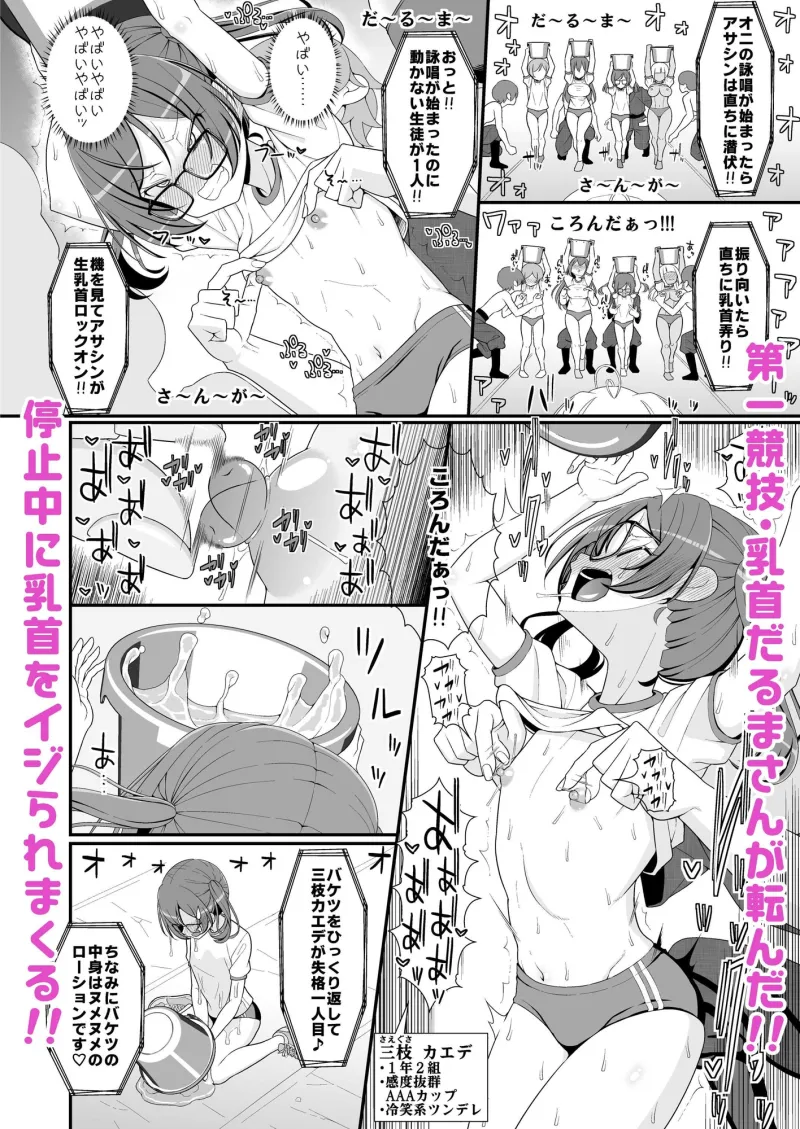 乳首学校