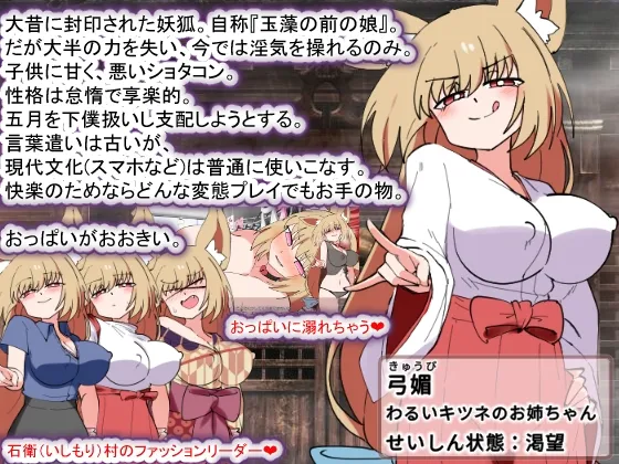 本文説明画像
