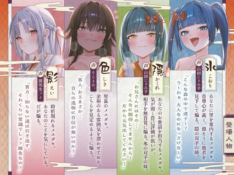 本文説明画像