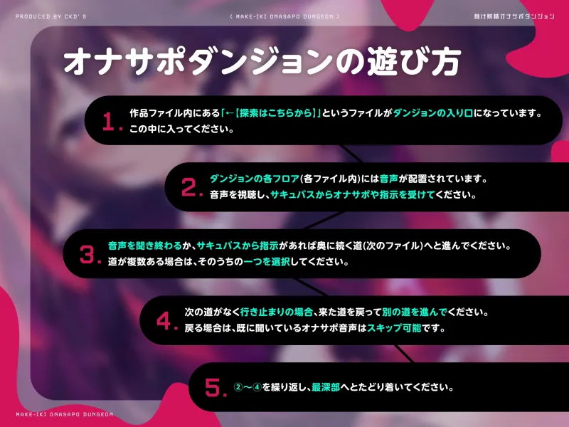 本文説明画像