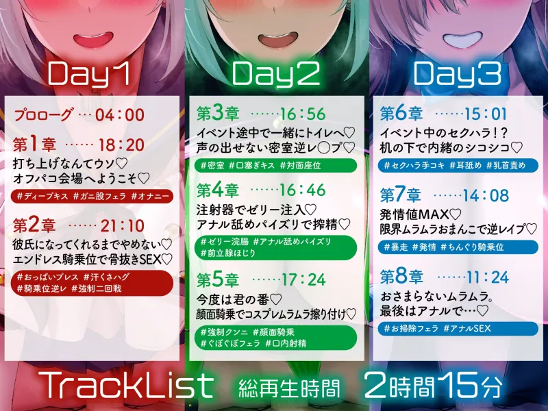 【豪華7大特典付き！！】【一周年】【貞操観念逆転】どすけべレイヤーの性処理係(カレシ)～イベント終わりにオフ会に誘われた貴方は、ムラムラ全開レイヤーに犯される～