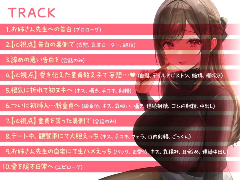【期間限定55円】せんせぇとのあま～い恋のえっち -家庭教師JDとの恋と行為にまみれた日々-＜KU100＞