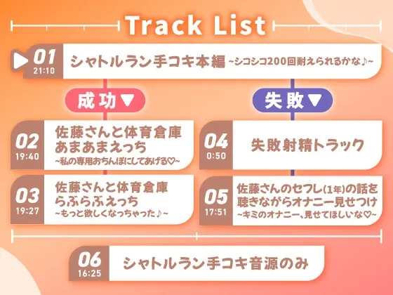 【14日間限定購入特典】令和最新版・体力テスト ～シコシコ耐えられたら専用おちんぽにしてあげる♪