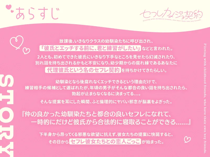本文説明画像