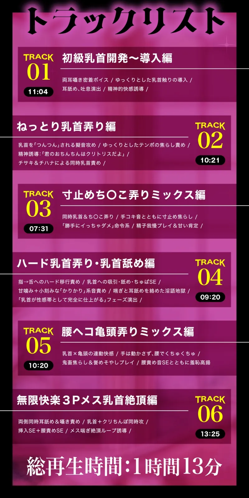 メス喘ぎが止まらない！『寸止め』乳首開発──気持ちよすぎて、“男”が壊れる──