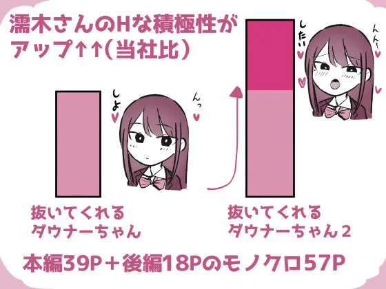 抜いてくれるダウナーちゃん テスト明けのエッチが最高すぎた編