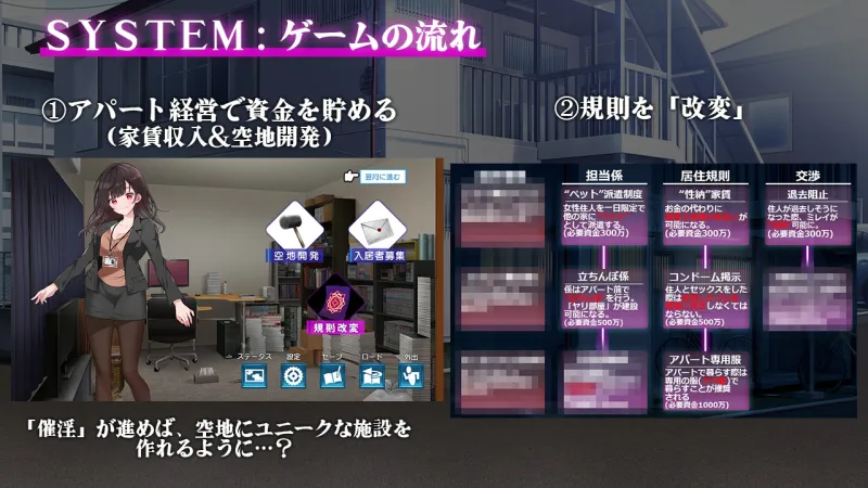 本文説明画像