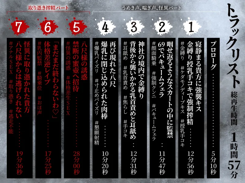 【逆レ】【体格差】逆レ淫談～八尺様に魅入られた貴方は体格差逆レで犯される～