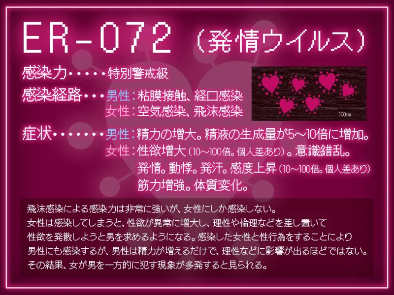 【逆レ】発情ウイルスパンデミック～山奥の隔離病棟でウイルスでどすけべ変異したナース二人に犯される悪夢～